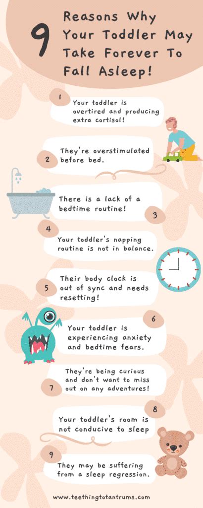 Help! Toddler fell asleep at 5pm .